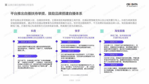 家居超市品牌推广策略全面解析
