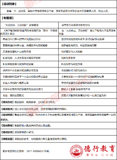 小创业项目培训机构全解析