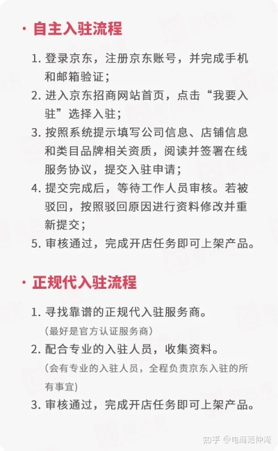 如何加盟京东星配站？一站式解读加盟流程与条件