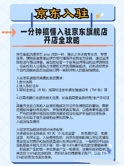 如何加盟京东星配站？一站式解读加盟流程与条件