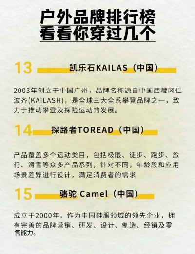 国产户外包品牌崛起之路