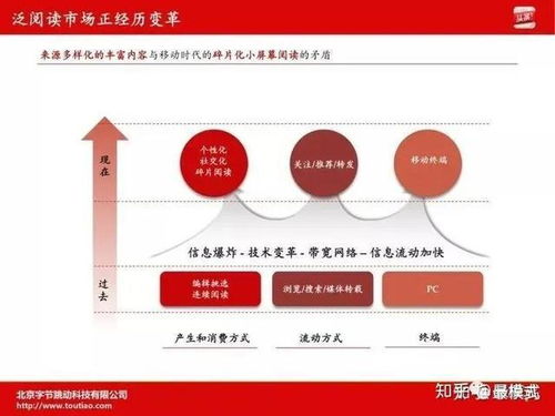 鞍山头条创业项目有哪些？看这里，带你了解当地热门创业趋势
