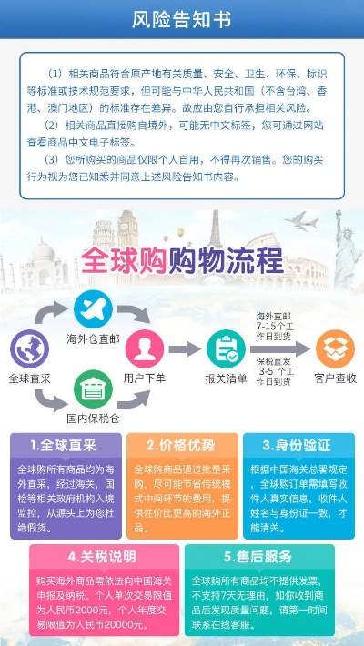 如何加盟三商全球购？一步步带你了解加盟流程与细节