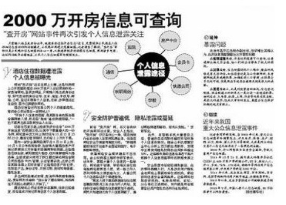 开房信息查询全解析，合法使用与风险防范指南