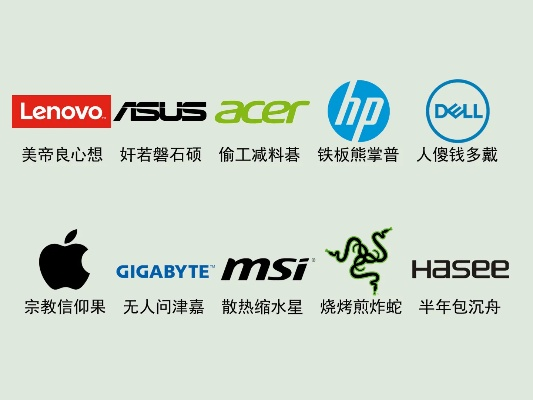 品牌电脑名称的全面解析