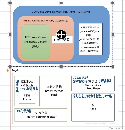 JDK品牌电脑的选购指南