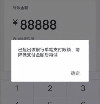 关于提现限额额度，你想知道的一切