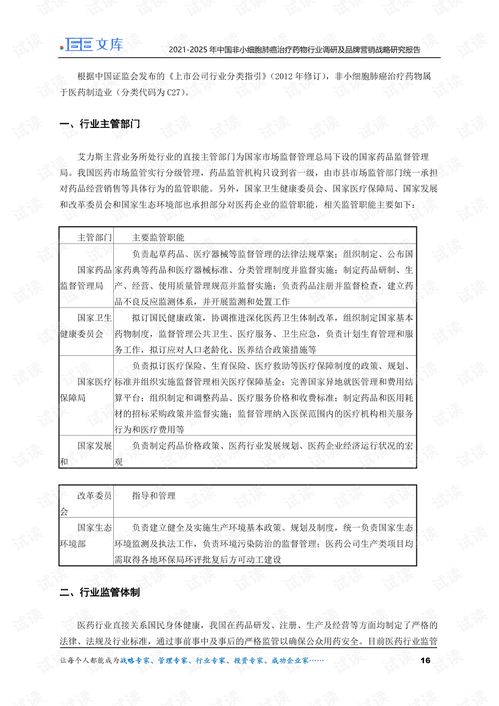 医药品牌营销咨询公司，策略与实践