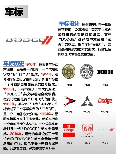 汽车品牌D的全面解析