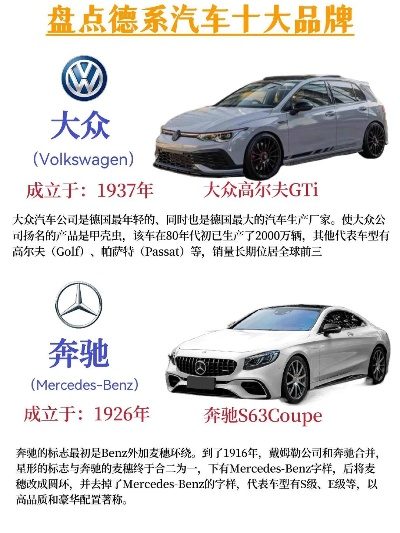 汽车品牌D的全面解析
