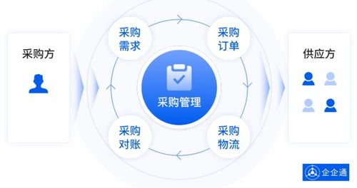 母婴品牌创新挑战，如何塑造市场新格局