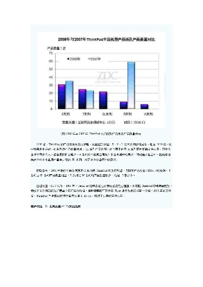 电脑品牌宏，技术革新与市场策略的完美结合