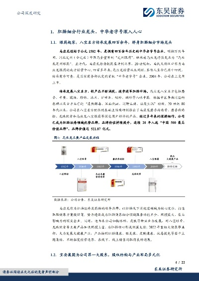 马应龙医药品牌，传承与创新，守护健康每一程