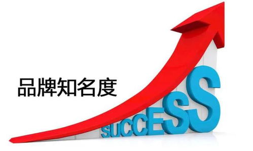 如何成功招募加盟商，打造自己店铺的加盟帝国