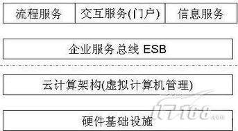 电脑品牌罗盘点，从历史到现代的演变