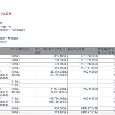 保定抖音月付套现攻略，揭秘月付套出来的秘密！