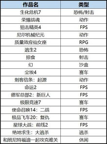 2017电脑品牌盘点