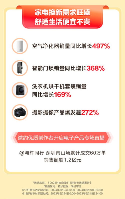 抖音月付提现，信用影响大揭秘！