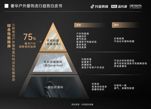 探索英国户外品牌ew的多样化产品与卓越性能