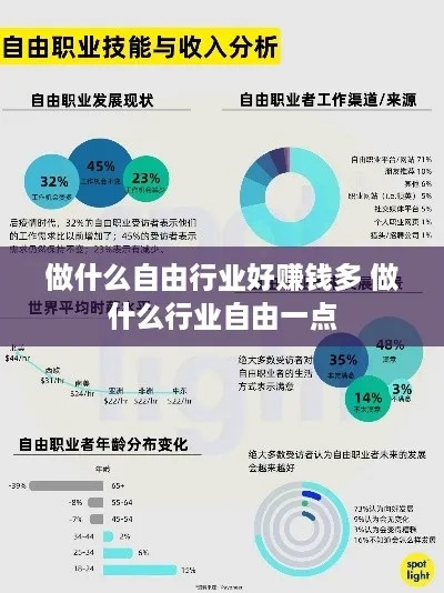 今年做什么最自由赚钱最快？全面解析热门行业与成功案例