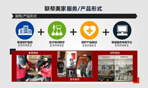 夫兰茜加盟代理全解析，一步步教你如何轻松上手