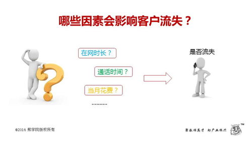 揭秘通话记录查询全攻略，合法途径与风险警示
