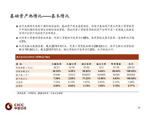 公安局查酒店入住记录，流程、注意事项与案例分析