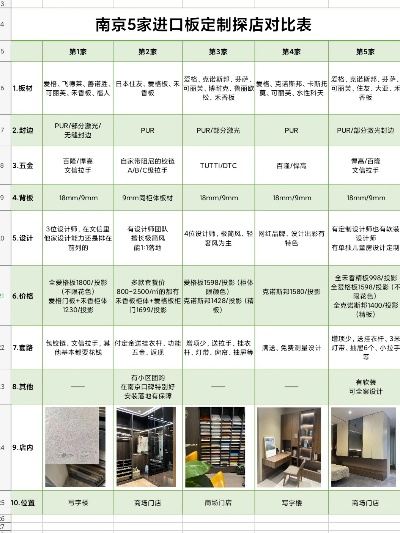 南京家电模具品牌选择指南