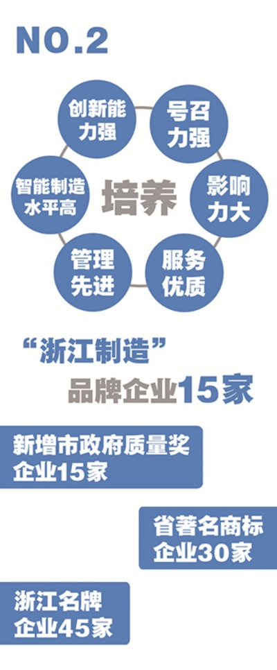 浙江工厂装修品牌排名及案例分析