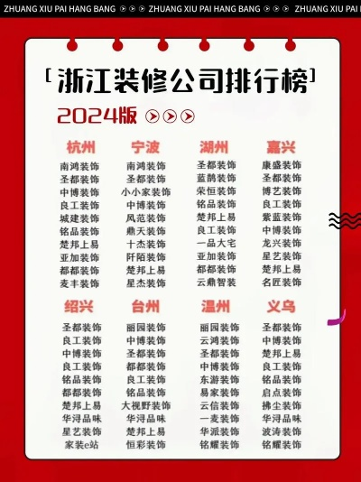 浙江工厂装修品牌排名及案例分析