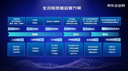 安顺微店放心花套，便捷购物体验与智能管理方案