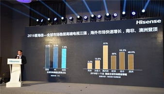 国内主要家电品牌盘点