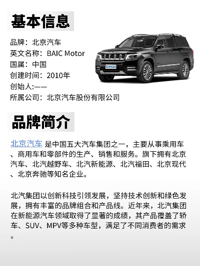 北京汽车品牌概览