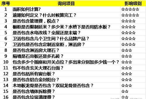 羊小咩便荔卡套现攻略，免息还是收费？一文揭秘！