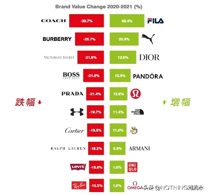 选购化妆品品牌鞋的指南
