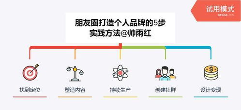 打造品牌电脑，策略与实践