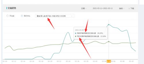 高唐花呗提现攻略，哪里可以轻松操作，案例分析告诉你！
