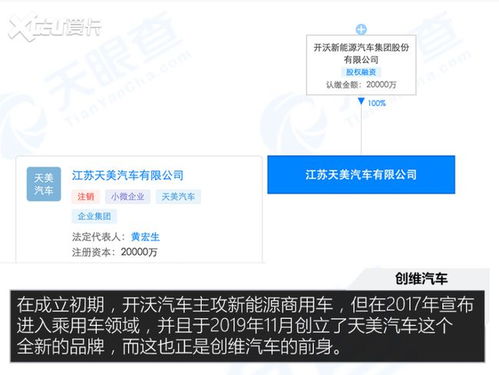 国企家电品牌盘点