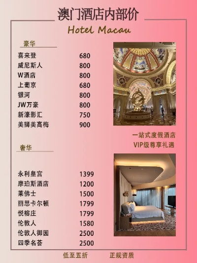 全球品牌酒店装修收费概览
