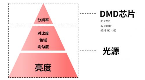 低端电脑品牌市场现状与消费者选择指南