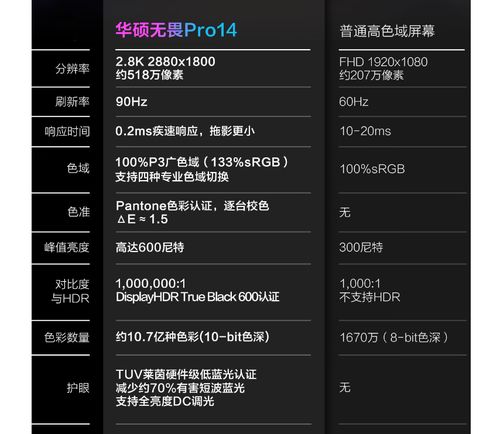 电脑品牌选择指南