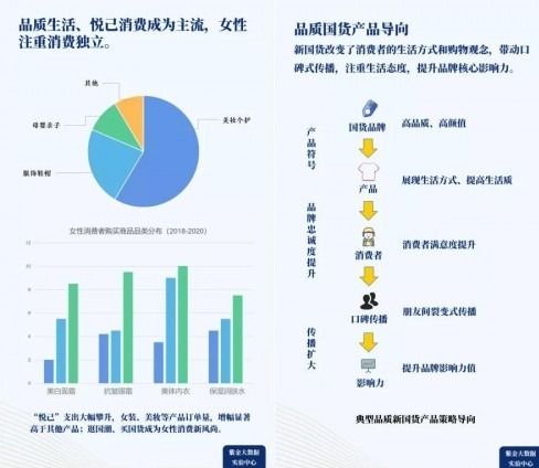 国内户外品牌大盘点，从专业到日常，你我共同的选择