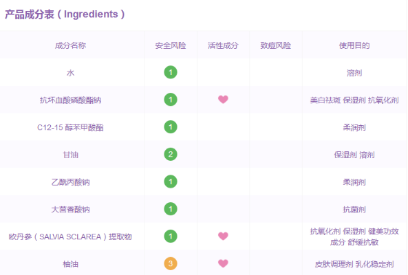 探索小众化妆品品牌的魅力与选择指南