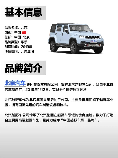 北京汽车品牌概览