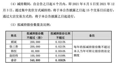 羊小咩便荔卡套出来，购物清单大揭秘！