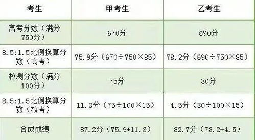 手把手教你查酒店开房记录，合法途径+避坑指南