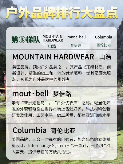 美国户外品牌大盘点