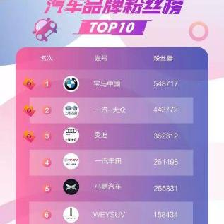 轻松掌握抖音月付提现，让你的收益变现无忧！