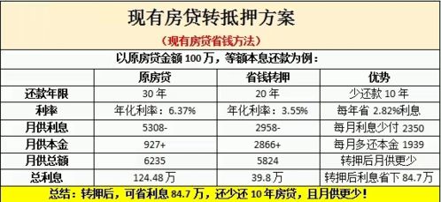怎么加盟塔可店赚钱？全面指南与案例解析