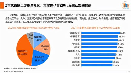 母婴品牌回购率提升策略